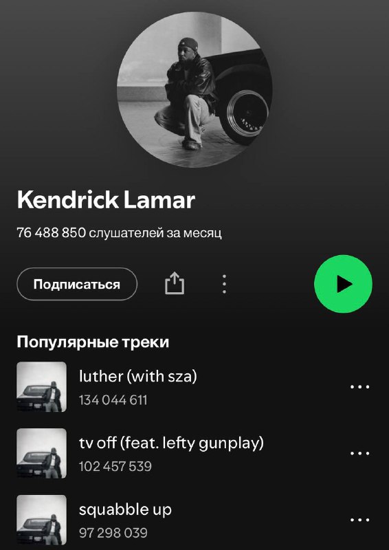 ***⚡️******KENDRICK LAMAR СТАЛ САМЫМ ПОПУЛЯРНЫМ РЭПЕРОМ …