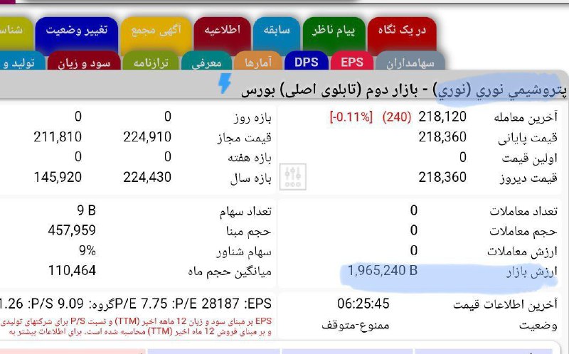 [**#نوری**](?q=%23%D9%86%D9%88%D8%B1%DB%8C) *****👈*** پتروشیمی نوری هم جزو …