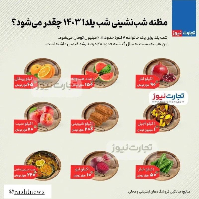 **مظنه شب‌نشینی شب یلدا ۱۴۰۳ چقدر …