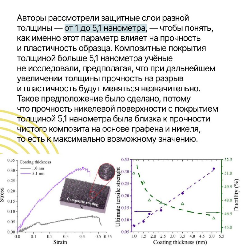 Российская академия наук