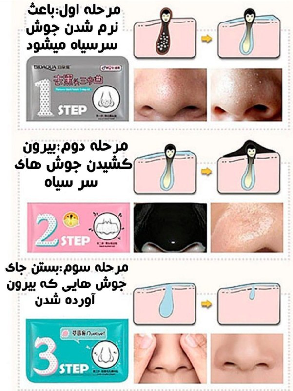 نام محصول : ماسک سه مرحله …