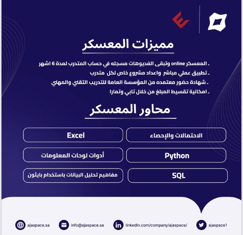 مصادر لتخصصات التقنية