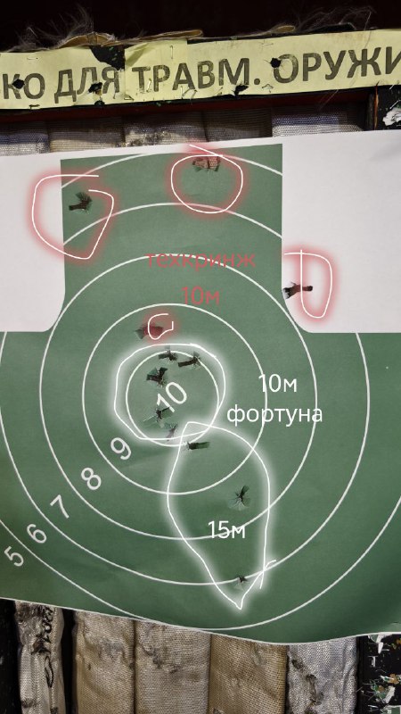 Пристреливал свой МР-356 (Ярыга резиноплюйная на …