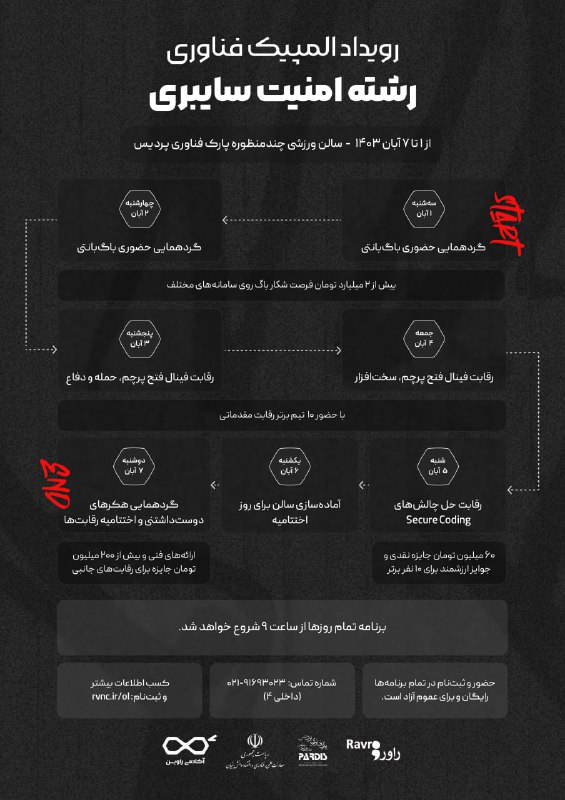 *****📣*** واسه هفته‌ی اول آبان جایی …