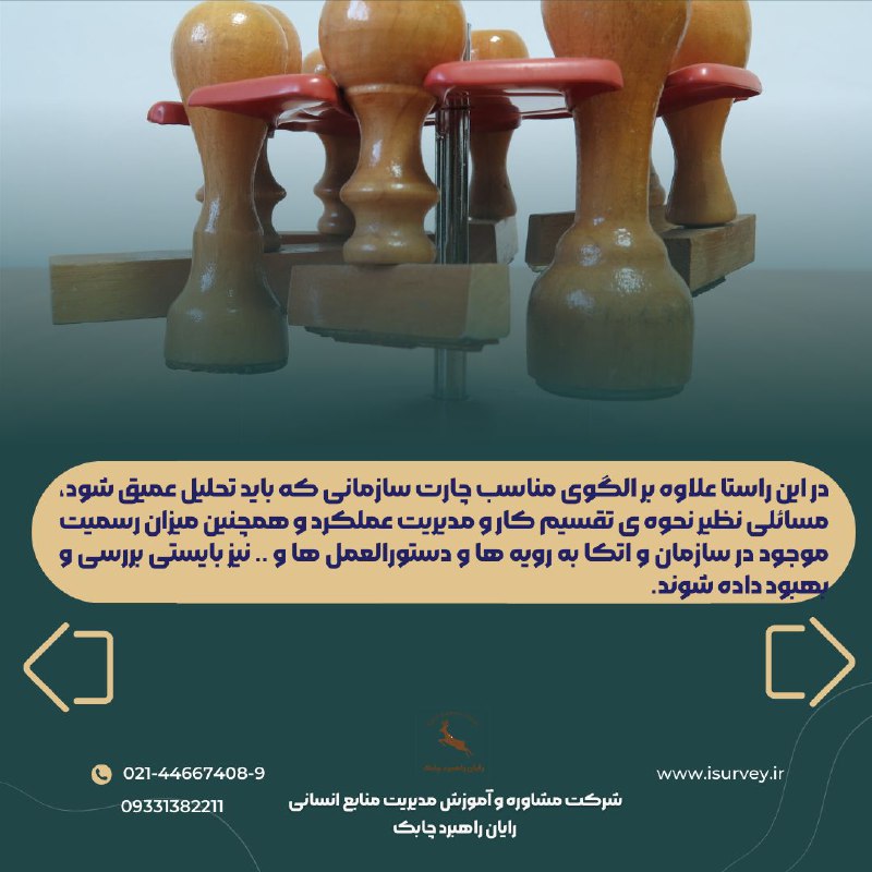 رایان راهبرد چابکHRM