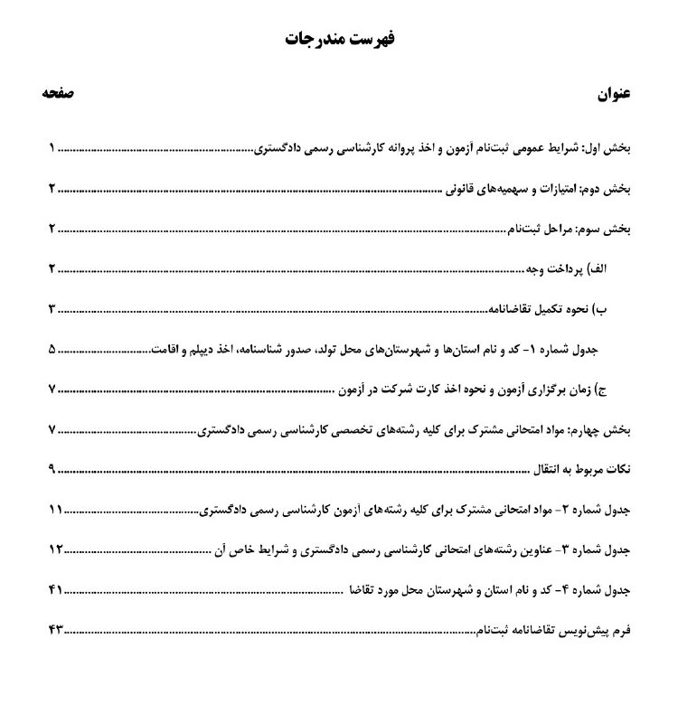 نقشه برداری رضوی