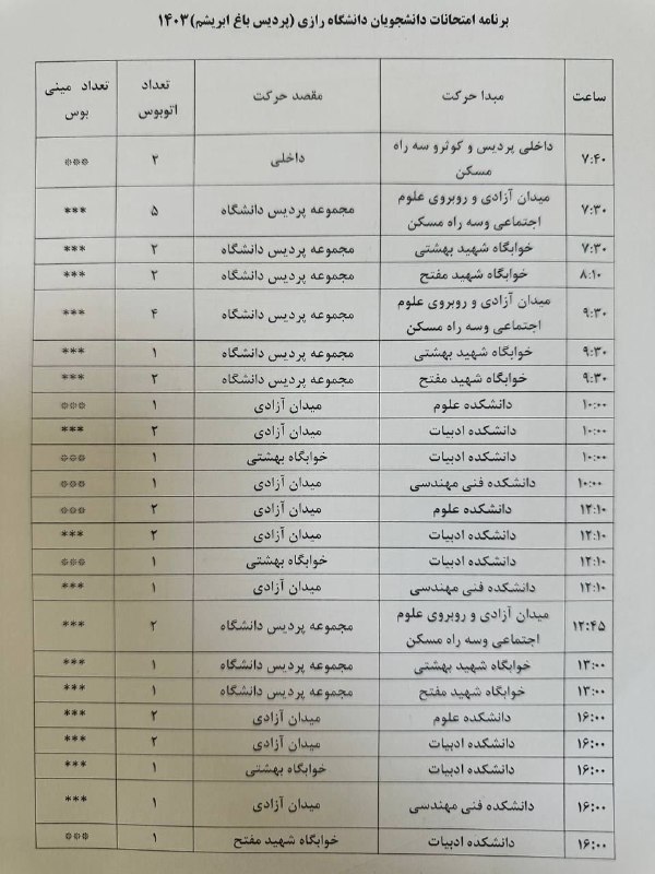 رازی نامه || دانشگاه رازی