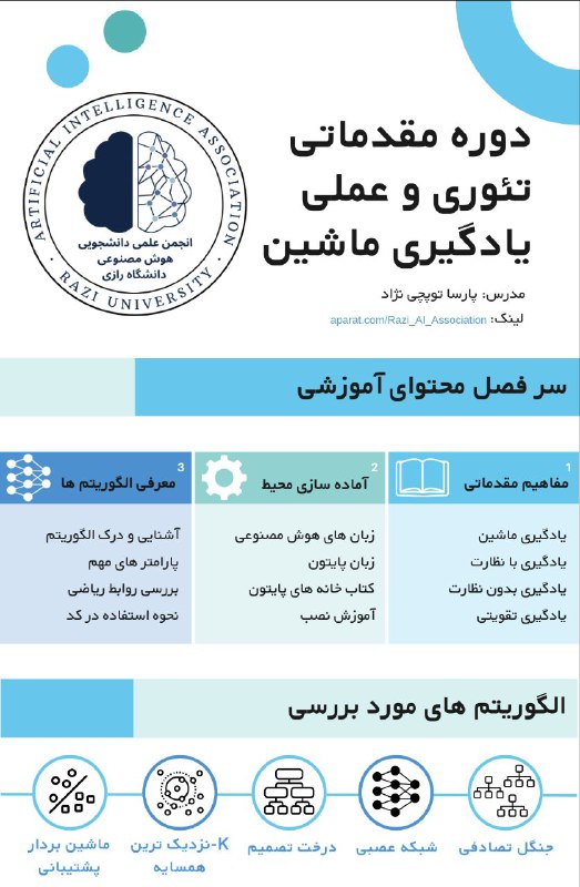انجمن هوش مصنوعی دانشگاه رازی تقدیم …