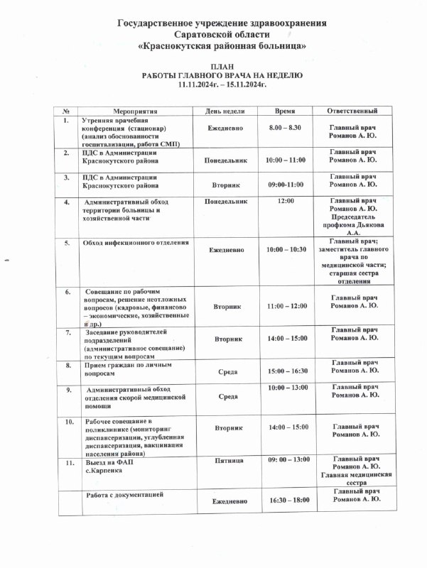 План главного врача на неделю