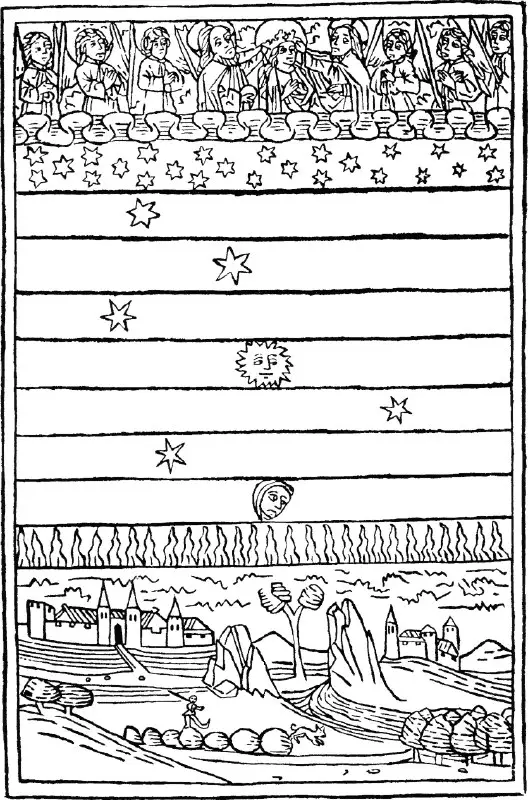 Firmament – ​​Wikipedia