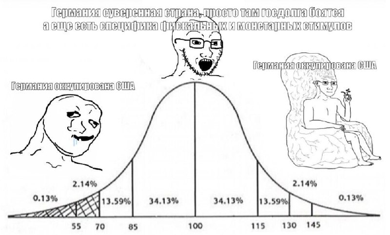 Ох и люблю я канал Баженова …