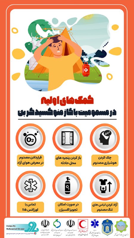 *****?***کمک‌های اولیه در مسمومیت با گاز …