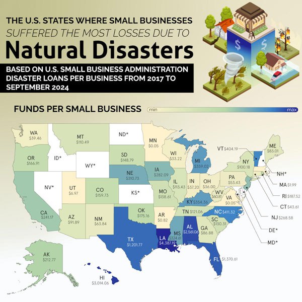 The U.S. states where small businesses …