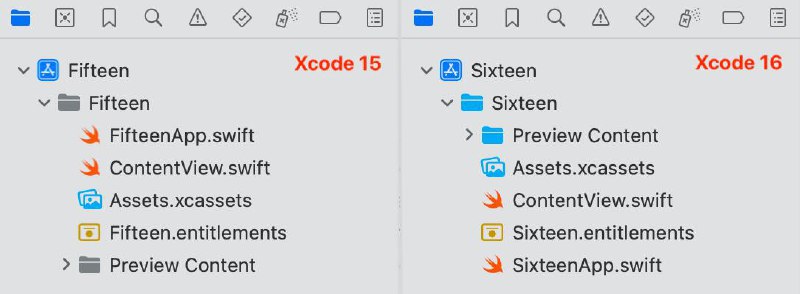 **Xcode 16 теперь создает папки вместо …