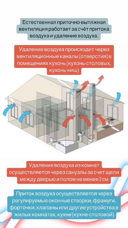 Уже не первый раз сталкиваемся с …