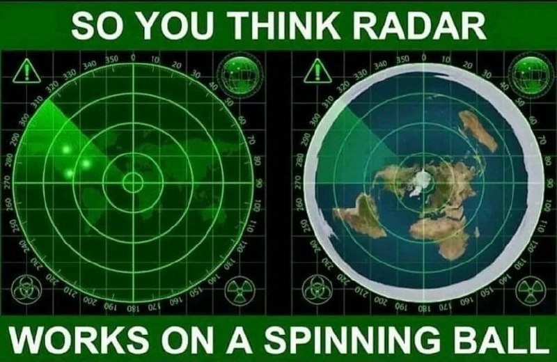 **O Radar**