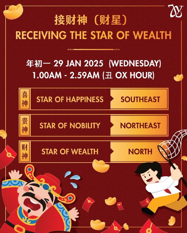 ***🏮***Every Lunar New Year, we’re invited …