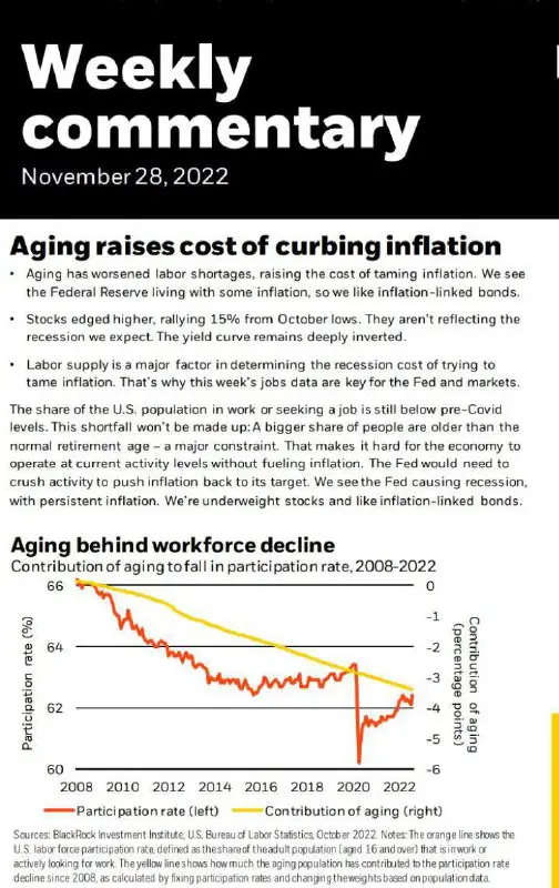 According to BlackRock Inc's own weekly …