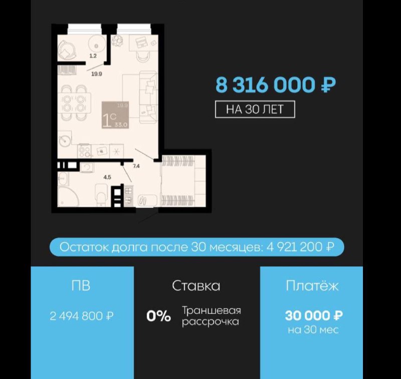 ИнтерБрокер/Доходная недвижимость в РФ и за …