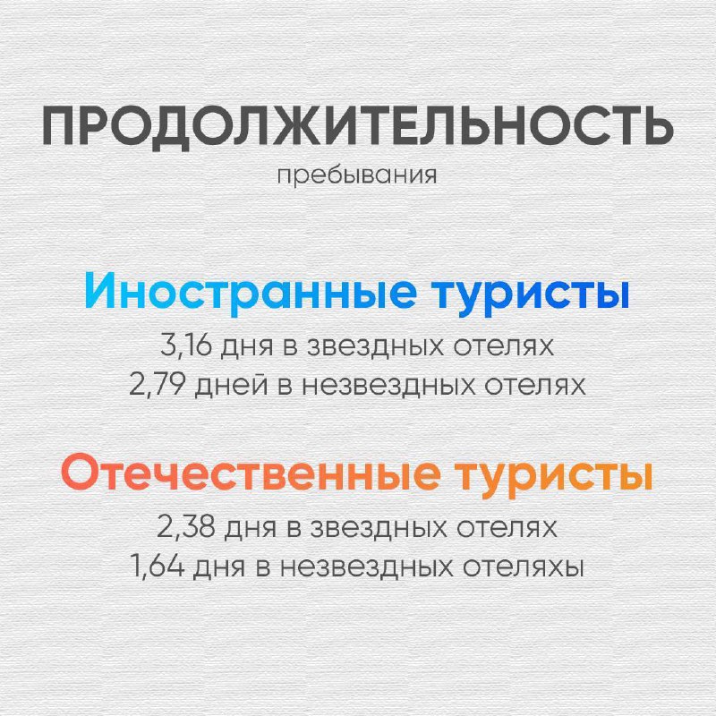 ИнтерБрокер/Доходная недвижимость в РФ и за …