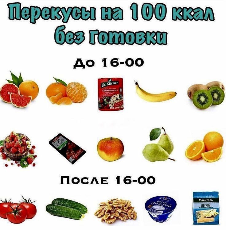 **Перекусы на 100 ккал без готовки**