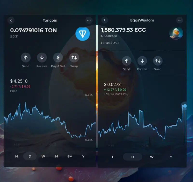 ***🚀*** EGG is a cryptocommunity token!