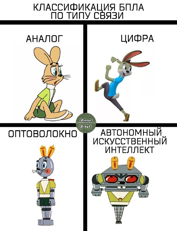 Корпус Вышивания!