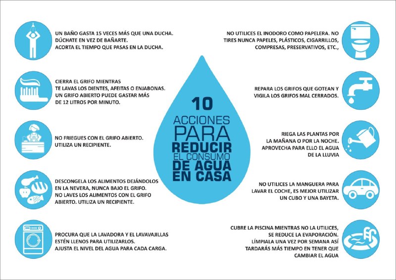 ***🌊*** ¡Ahorra agua en casa con …