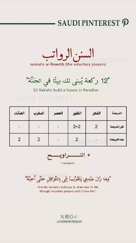 ذَكر فان الذكرى تنفَع المؤمنين🤍.