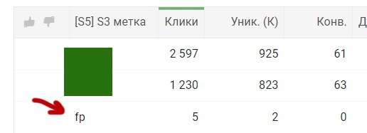 Неделю назад заморочился в одном аккаунте …