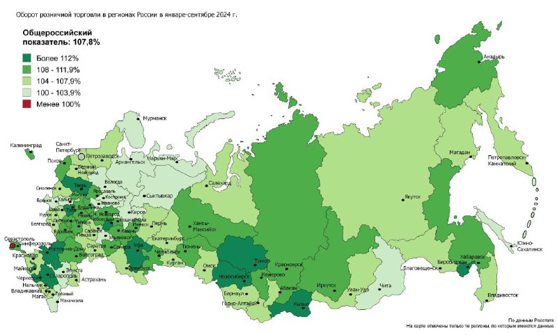 Медленными темпами сокращаются в России и …