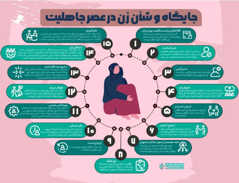 ***📜*** جایگاه زن در عصر جاهلیت***❗️***