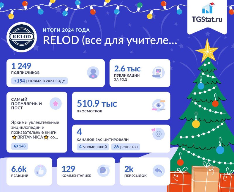 RELOD (все для учителей и преподавателей …