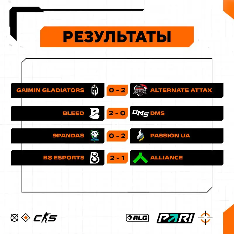 **B8 Esports** и **Alliance** все же …