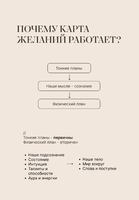 работа над формированием той реальности, которая …