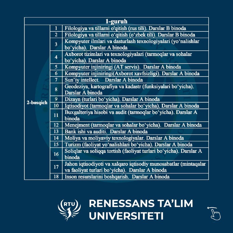 RENESSANS TA'LIM UNIVERSITETI