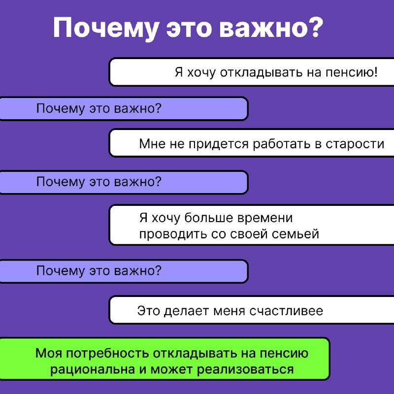 ***⚡️*** **Собрали три причины откладывать на …