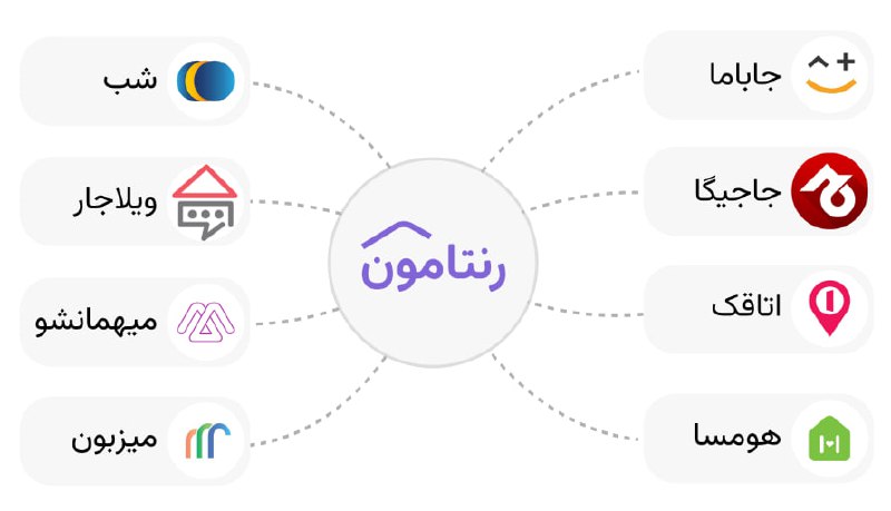 رنتامون