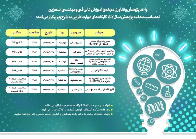 ***?*** واحد پژوهش و فناوری مجتمع …