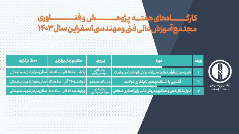 ***?*** نظر به استقبال گرم دانشجویان …