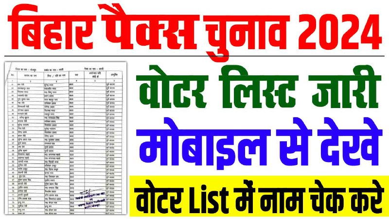 Result Bihar Offical