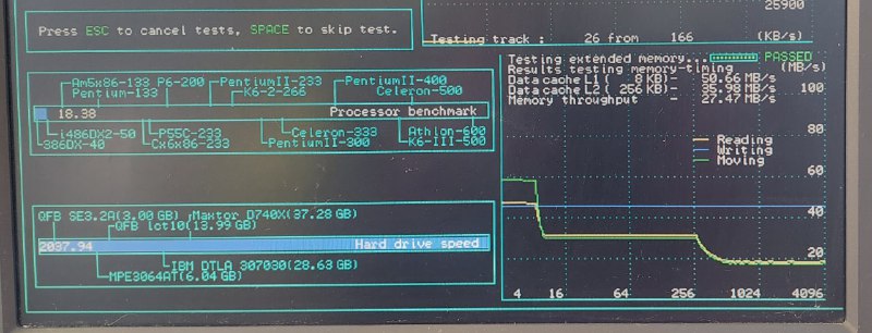 Retro PC Lab