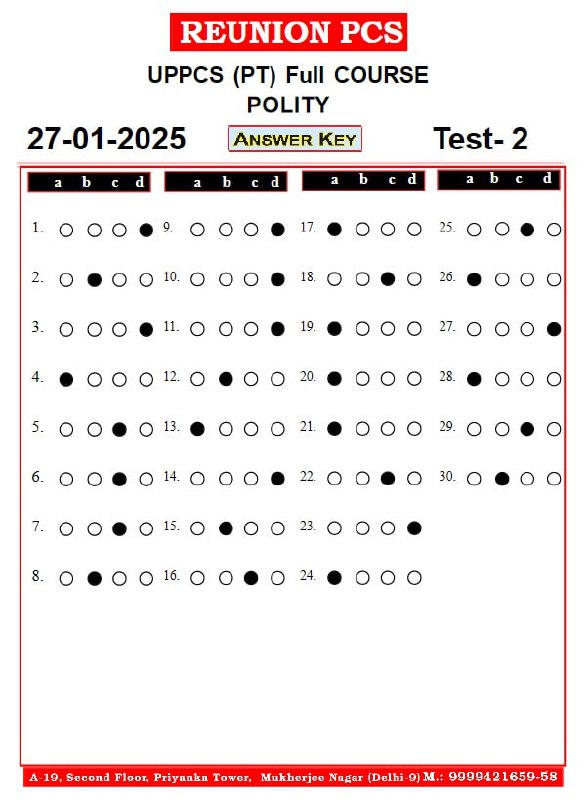 UPPCS PT POLITY TEST 2 (Answer …