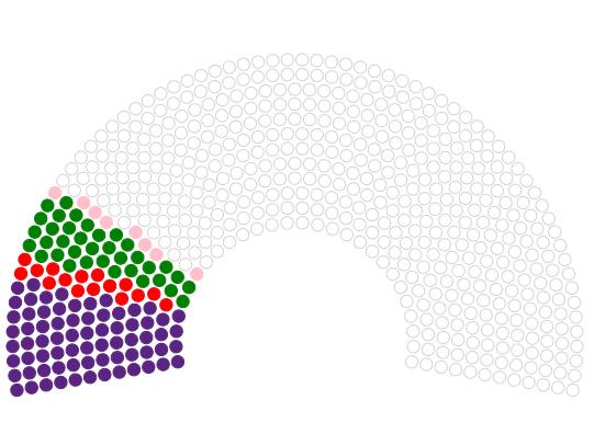 ***🔴*** Le Rassemblement national et le …