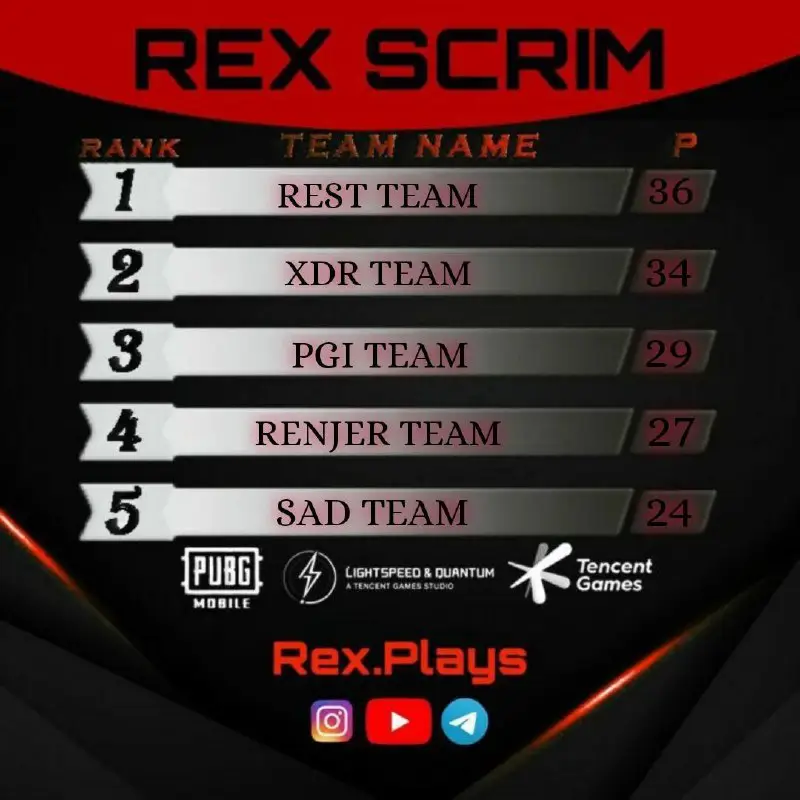 ***🏆*** RexArmy Scrim***🏆***(7 Aug)