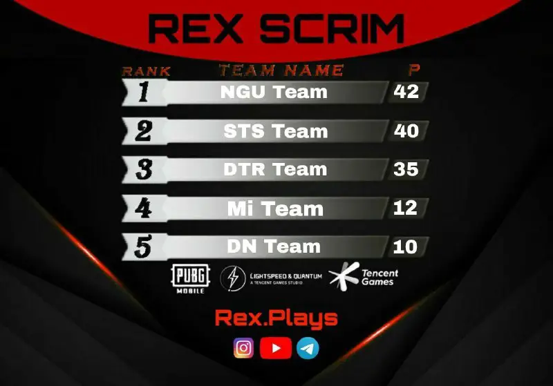 ***🏆*** RexArmy Scrim***🏆***