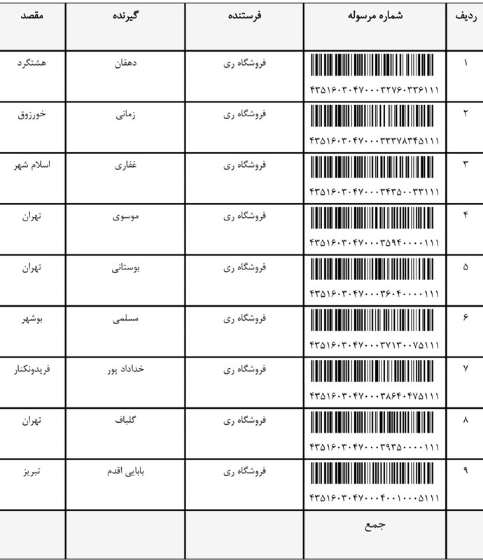 کد رهگیری ارسال1403/2/16***🤍******🫶🏻***