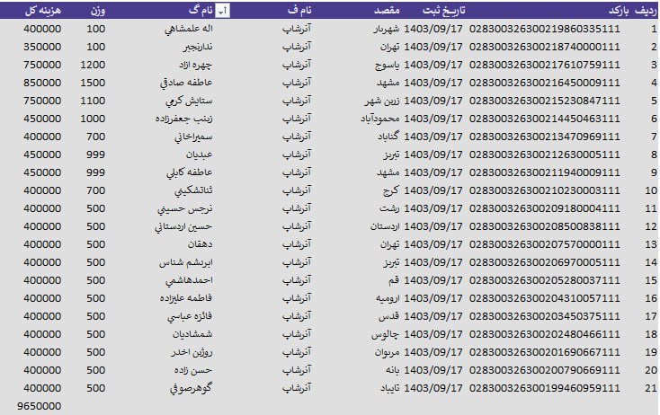 **ارسالیهای 17 آذر*****👆🏼******✅******😍***