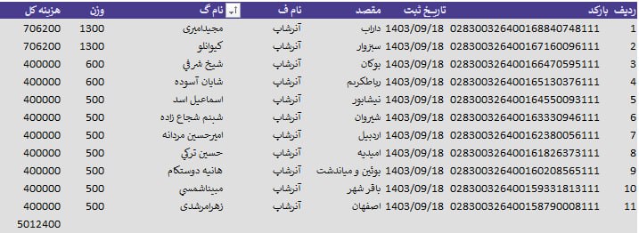 **ارسالیهای 18 آذر*****👆🏼******✅******😍***