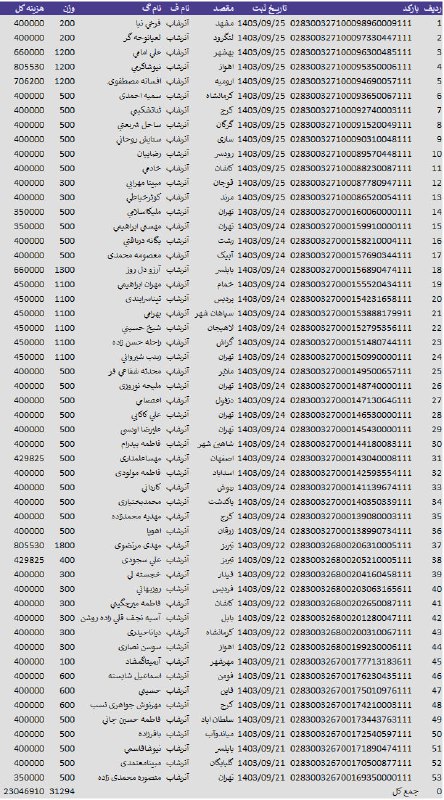 **ارسالیهای 21/24/25 آذر*****👆🏼******✅******😍***